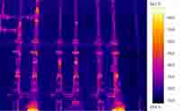 Thermografie kamera